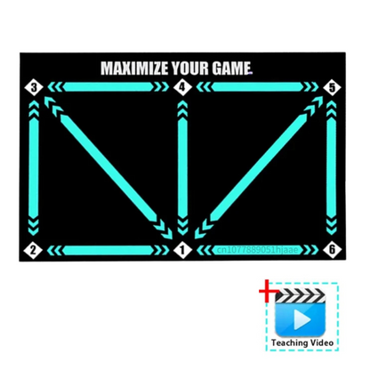 Pro Football Training Mat Set With Online Coaching Drills