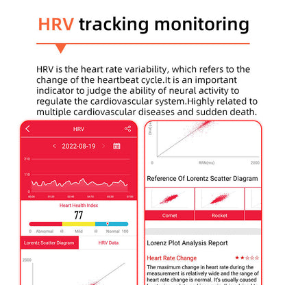 One-Touch Smart Health Watch – Blood Sugar, Blood Pressure, EKG, and HRV Monitoring Device
