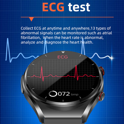 One-Touch Smart Health Watch – Blood Sugar, Blood Pressure, EKG, and HRV Monitoring Device