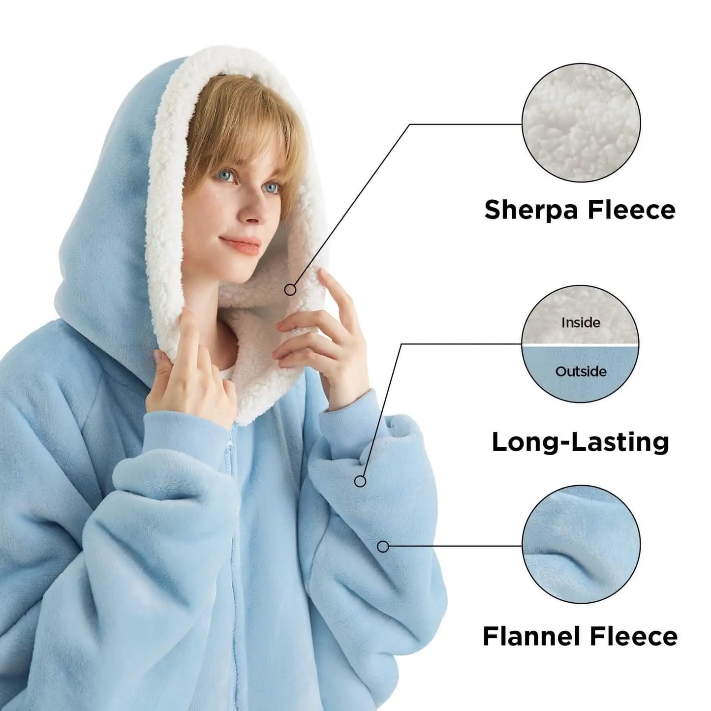 CozyHaven | Sherpa Fleece Wearable Blanket Hoodie – Zippered, Warm & Ultra-Soft