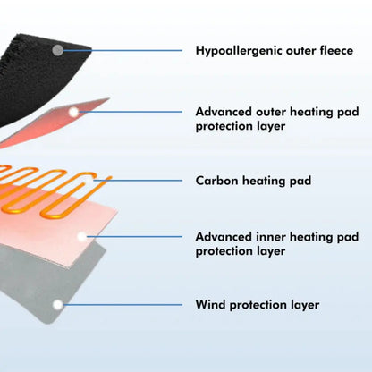 ThermoFlex Heated Gilet - Electric heat jacket