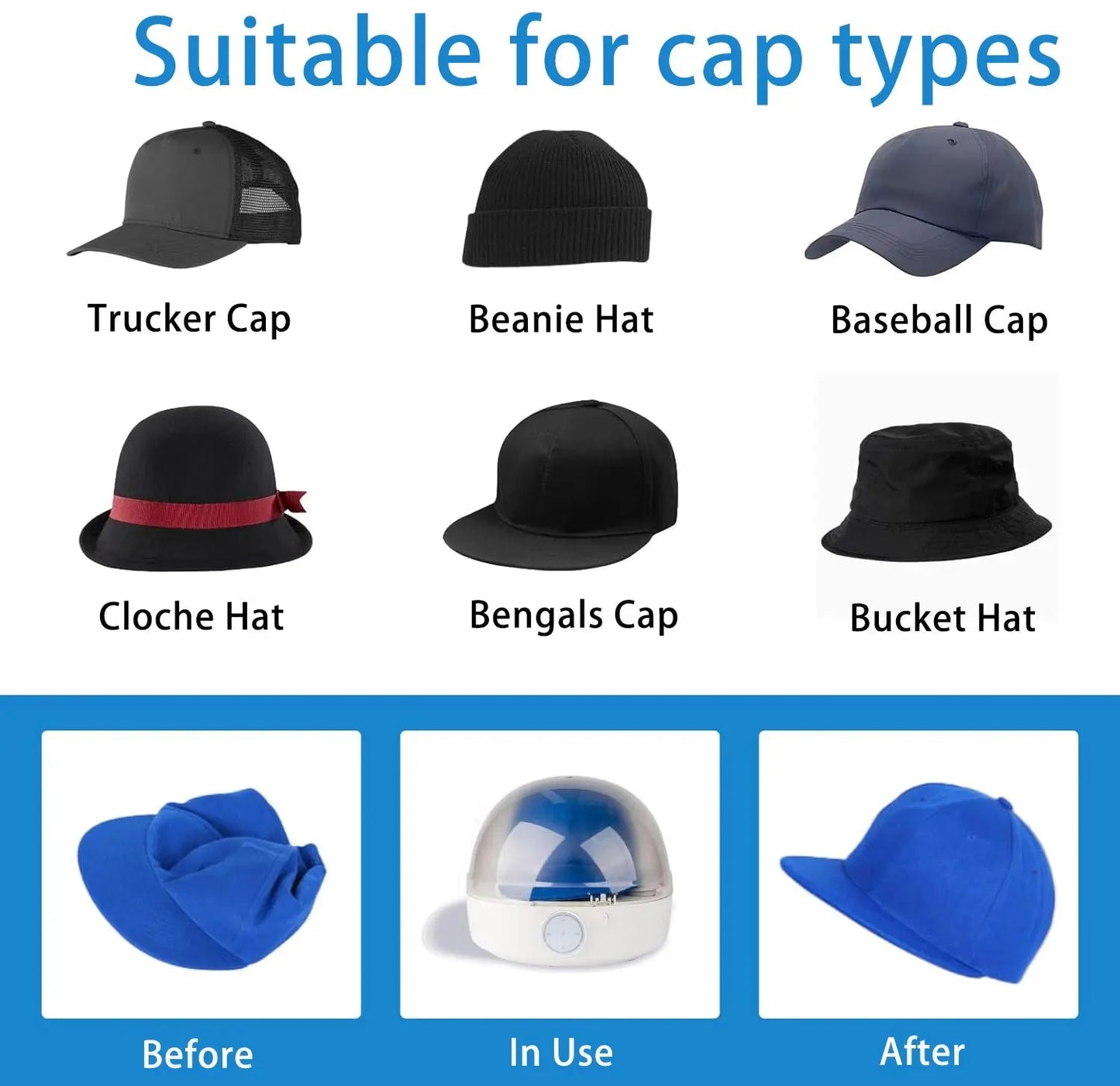 SteamCap - Automatic Hat Cleaner & Dryer