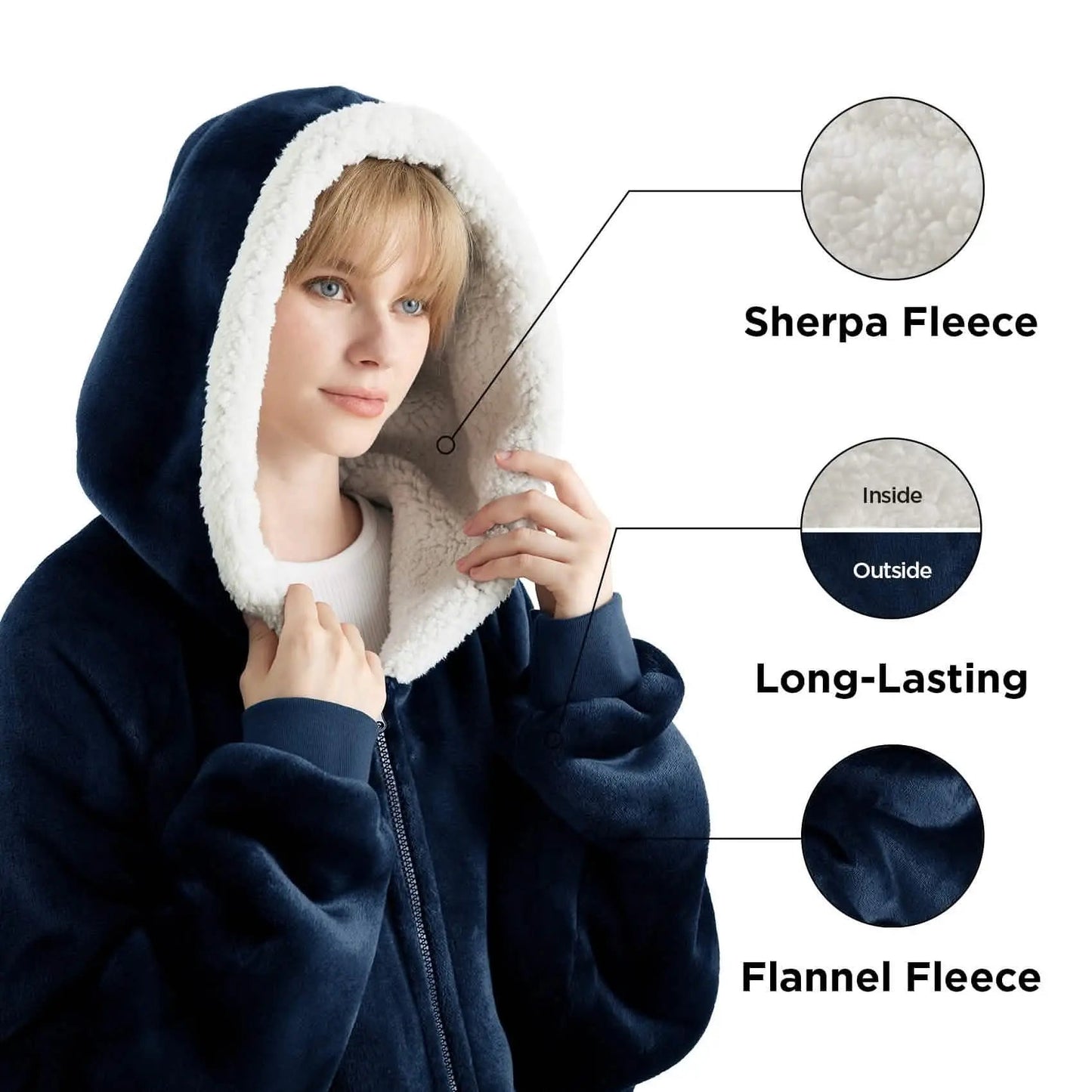 CozyHaven | Sherpa Fleece Wearable Blanket Hoodie – Zippered, Warm & Ultra-Soft