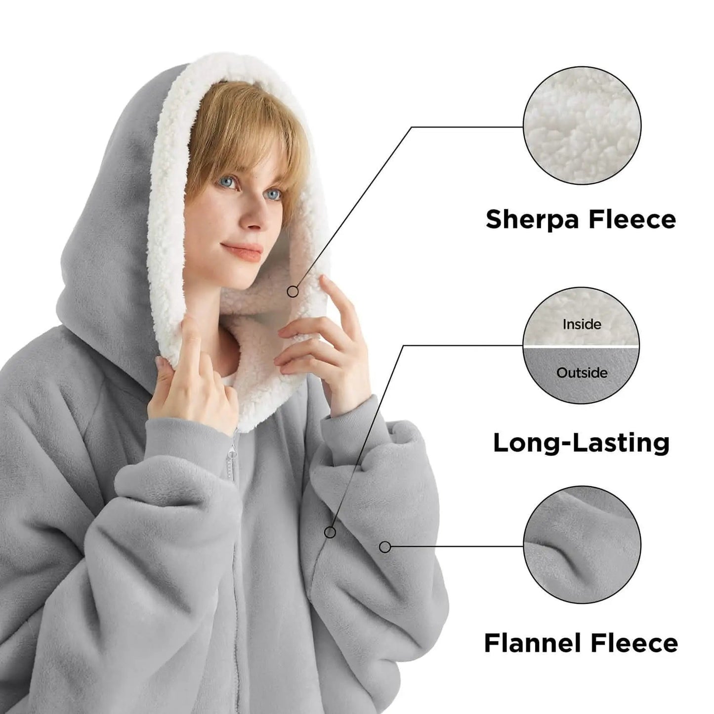 CozyHaven | Sherpa Fleece Wearable Blanket Hoodie – Zippered, Warm & Ultra-Soft