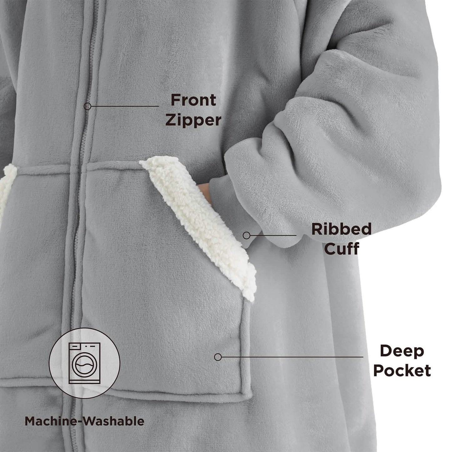 CozyHaven | Sherpa Fleece Wearable Blanket Hoodie – Zippered, Warm & Ultra-Soft