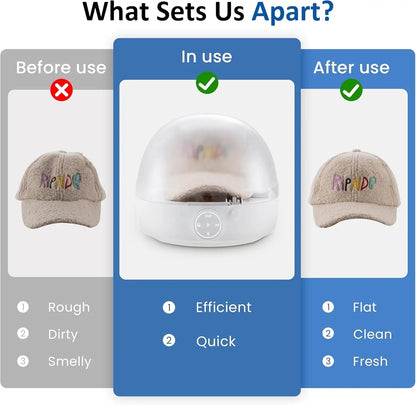 SteamCap - Automatic Hat Cleaner & Dryer