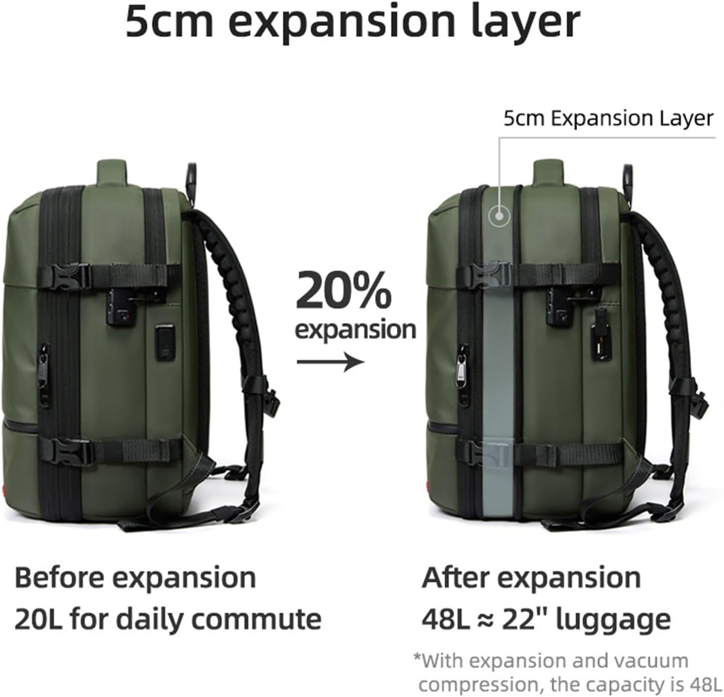 Expandable & Waterproof Travel Backpack with Vacuum Compression – Arvid
