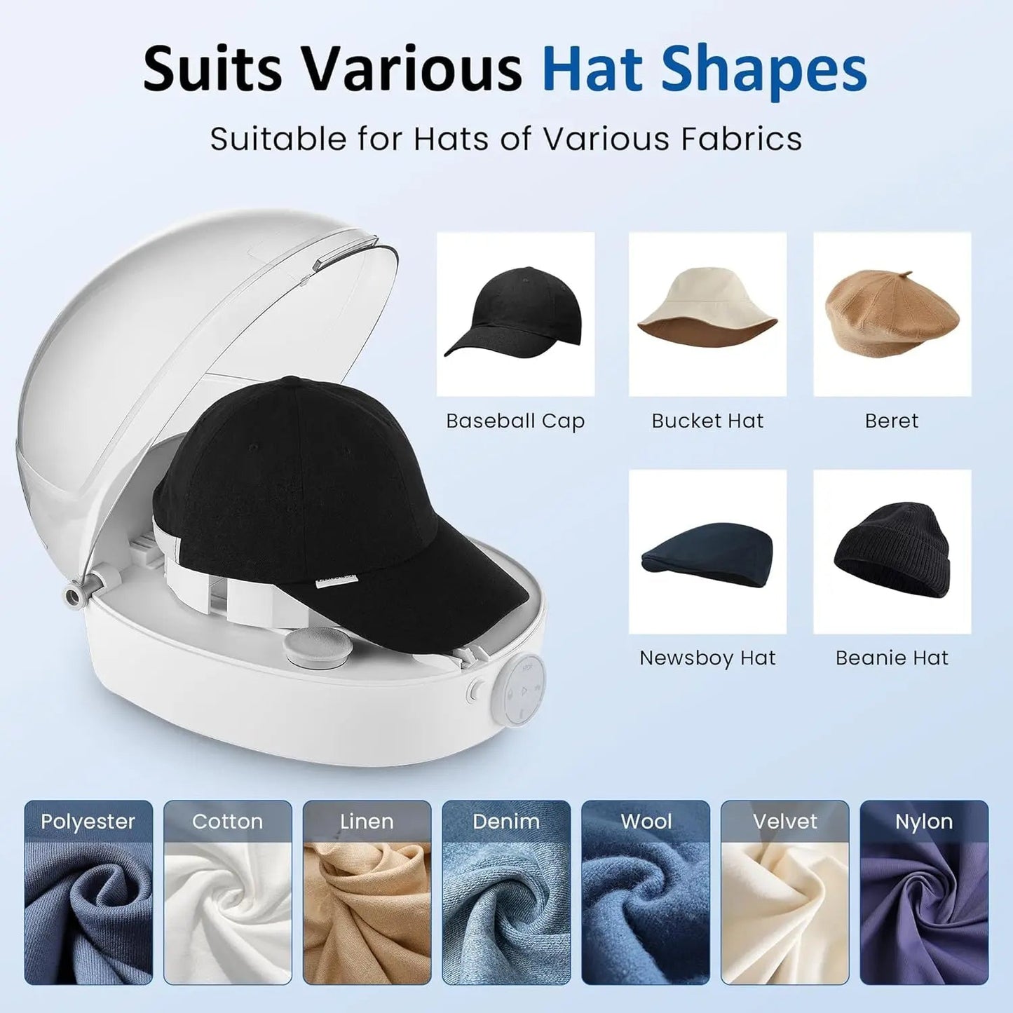 SteamCap - Automatic Hat Cleaner & Dryer