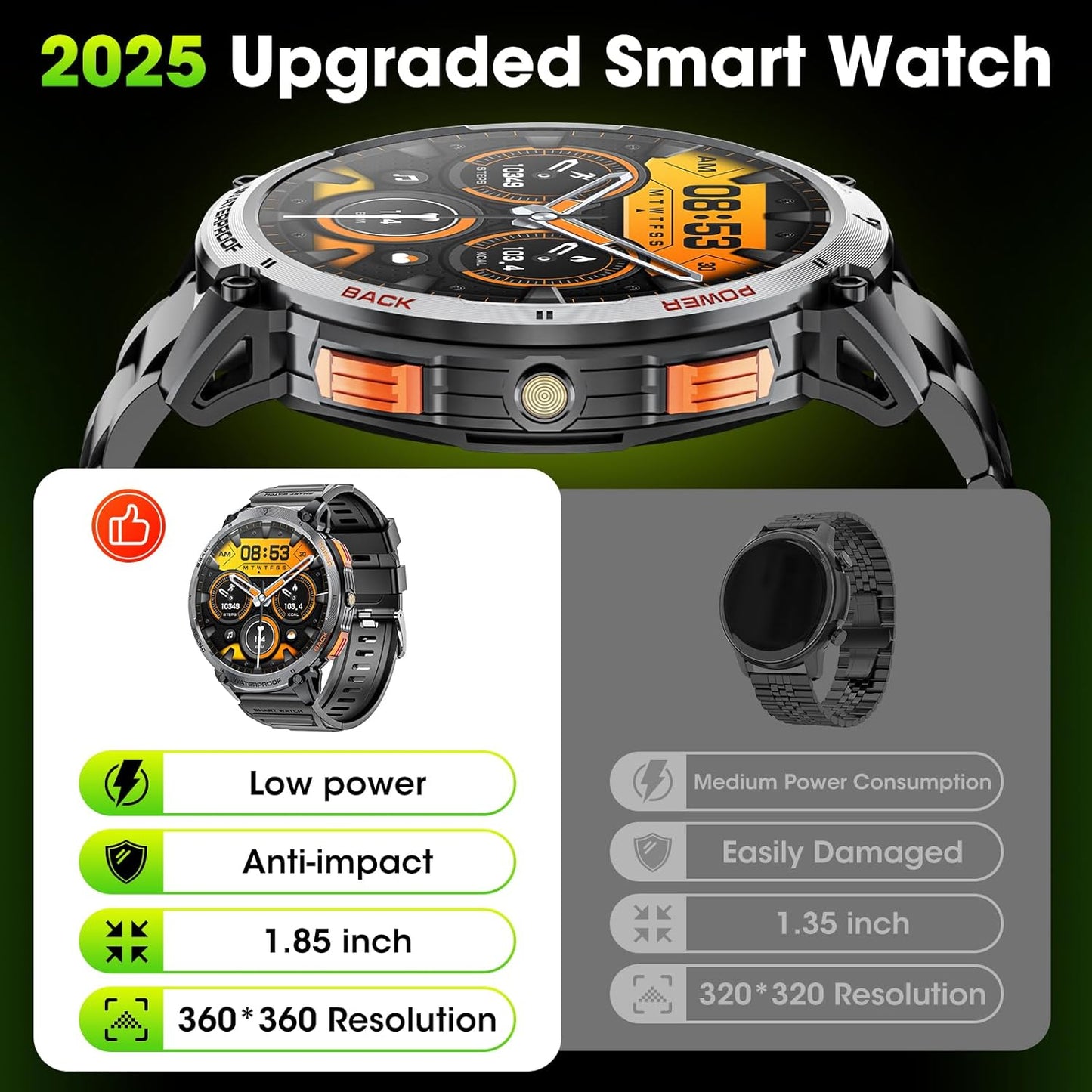 Military Smart Watch for Men with 1.85' HD Screen and Flashlight