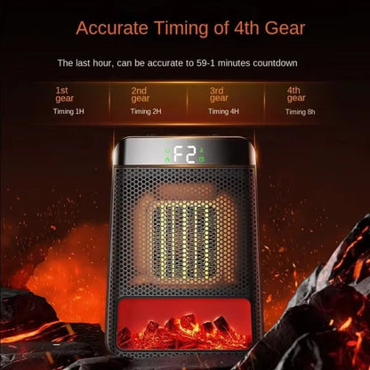Ceramica | Efficient Portable Electric Space Heater with Adjustable Thermostat