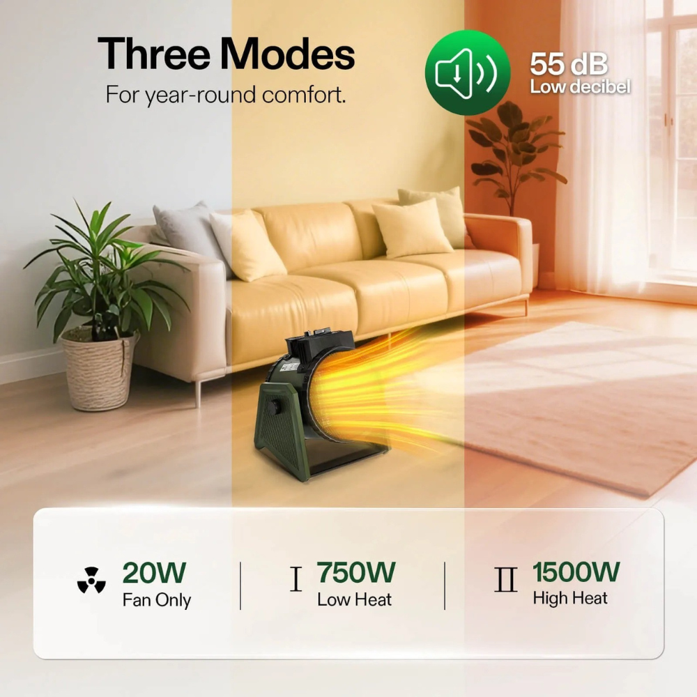 GreenHeat | Adjustable Thermostat Space Heater for Greenhouse Use