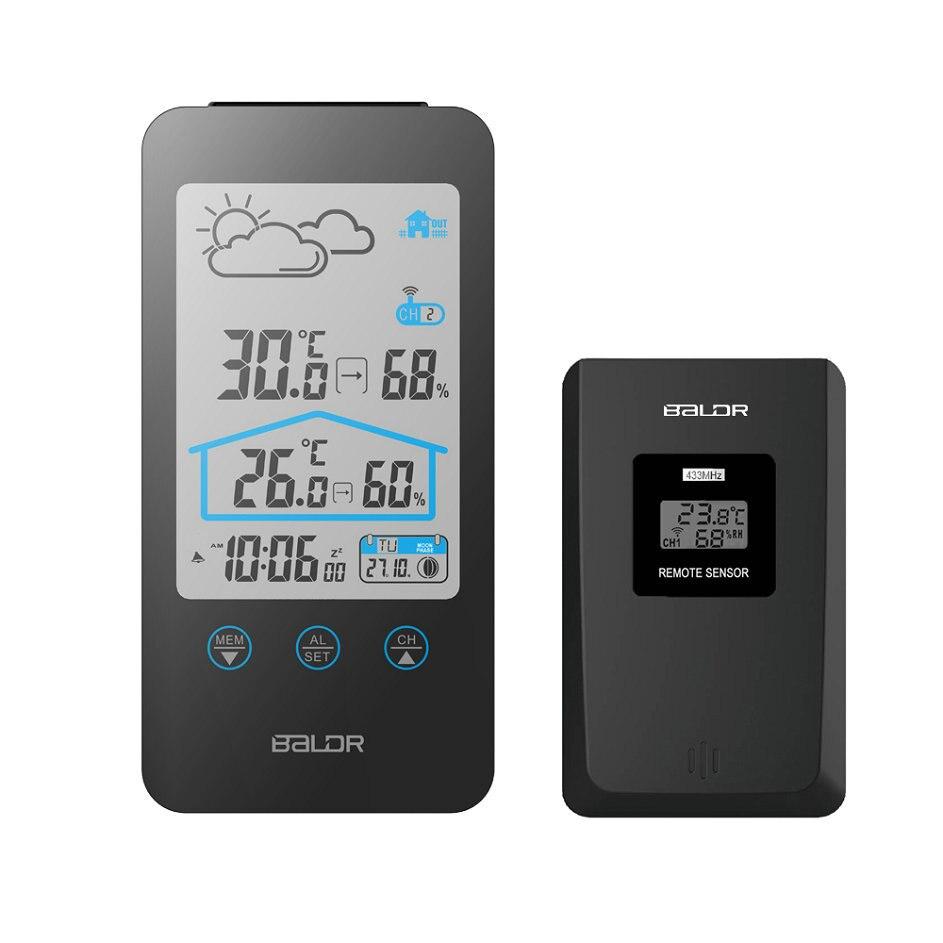 Smart Wi-Fi Thermostat | Pet Friendly Vacuum - BritishElegance