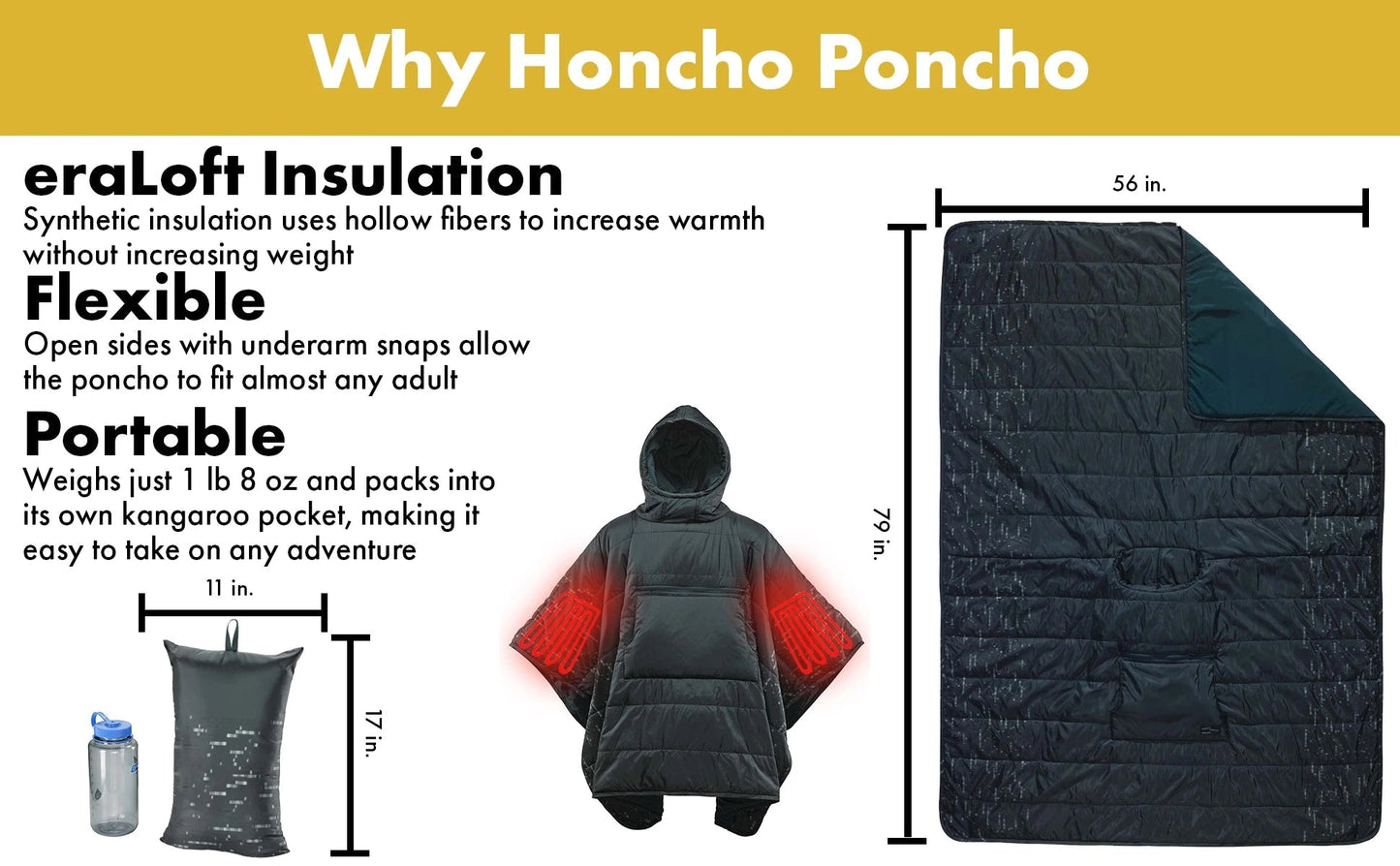 HeatPoncho | USB-Powered Heated Blanket Poncho for Home & Office