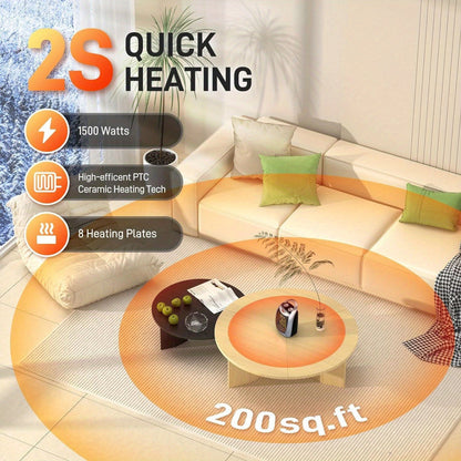 HeatZone Pro | Adjustable Thermostat Electric Space Heater for Indoors