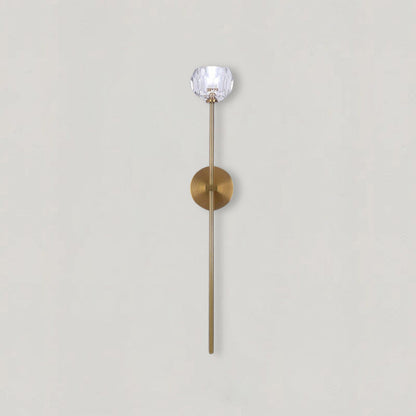 Luxurious Glass Wall Light Fixtures - BritishElegance