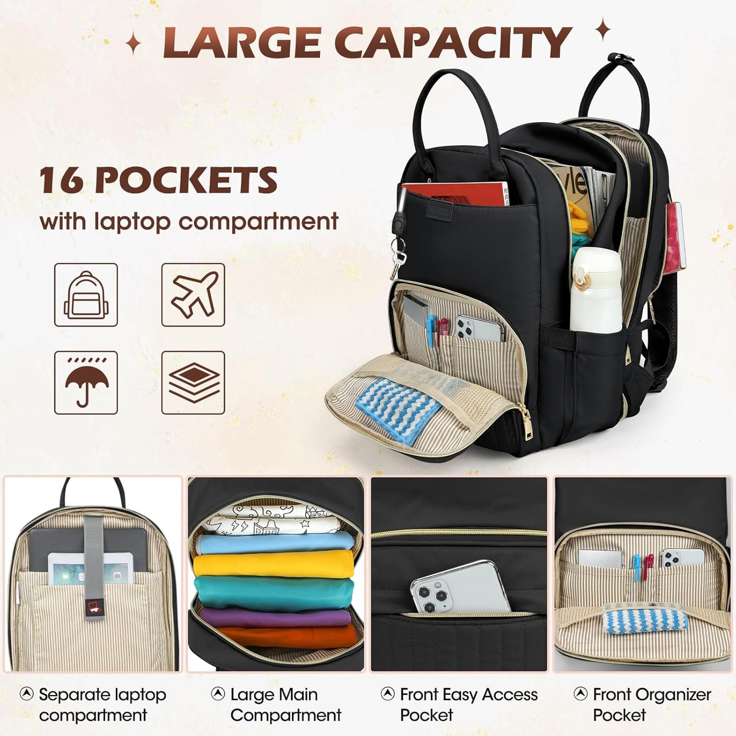 Water-Resistant Travel Laptop Backpack with Organised Compartments – 15.6' Fit