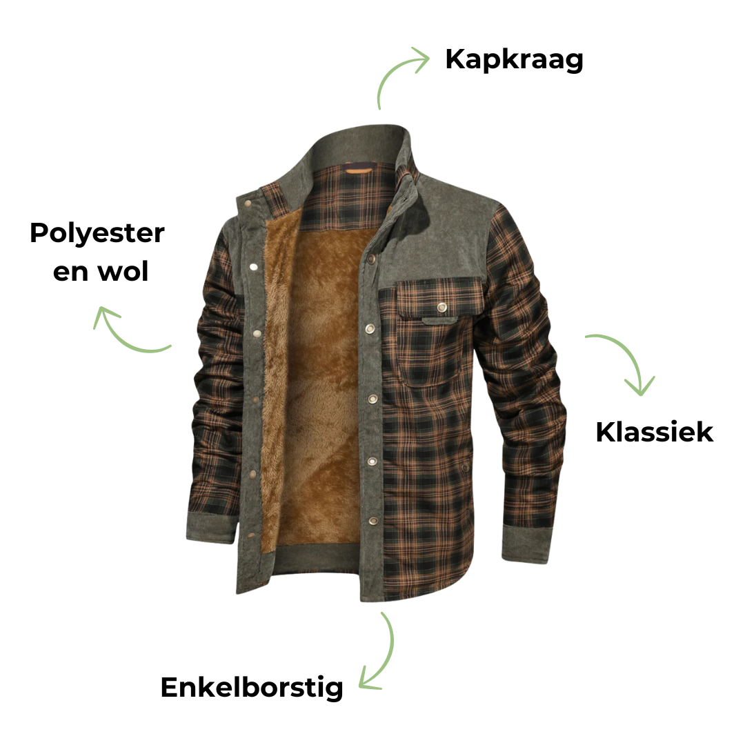 Men’s Plaid Sherpa Lined Heavy Shirt Jacket