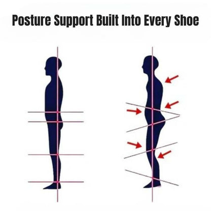 Pain-Free  Ergonomic Walking Shoes