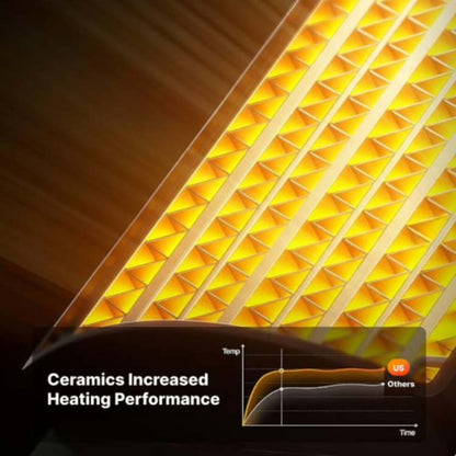 QuickWarm Portable Room Heater