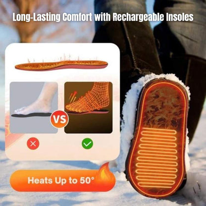 ThermoStep Rechargeable Heated Insoles